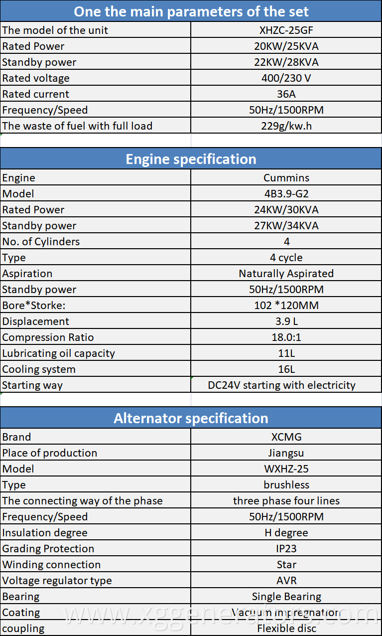 XCMG generator